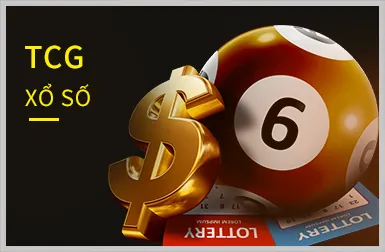 Game Nổ Hũ tại 100win game